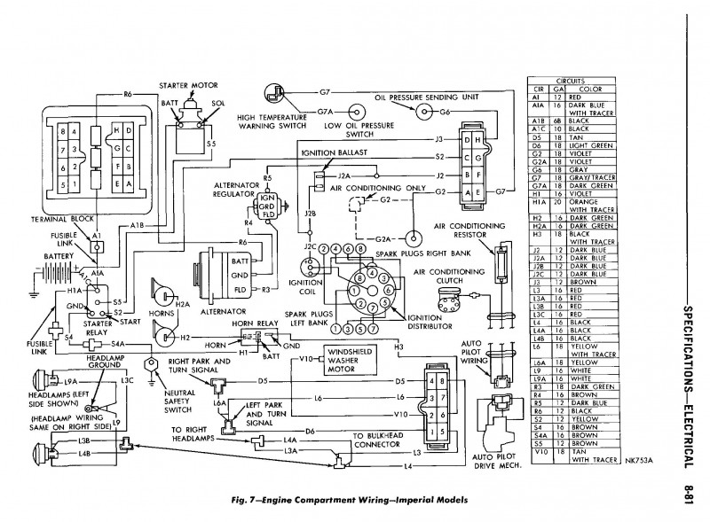66 Imperial - Engine Compartment Wiring.jpg
