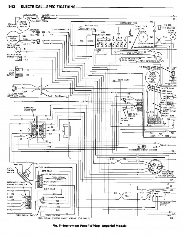 66 Imperial - Instrument Panel Wiring - 1.jpg