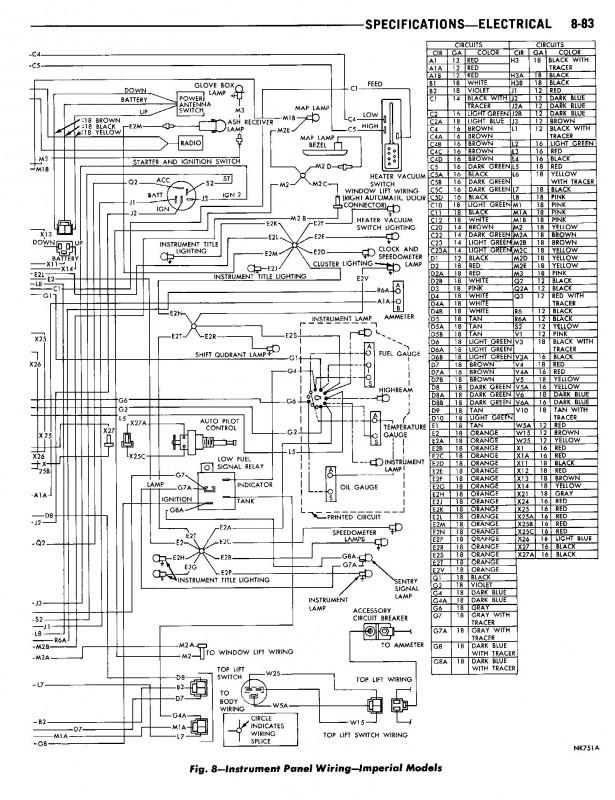 66 Imperial - Instrument Panel Wiring - 2.jpg